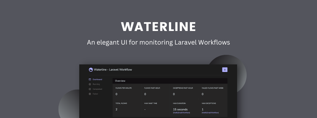 Waterline - An elegant UI for monitoring Laravel Workflows cover image